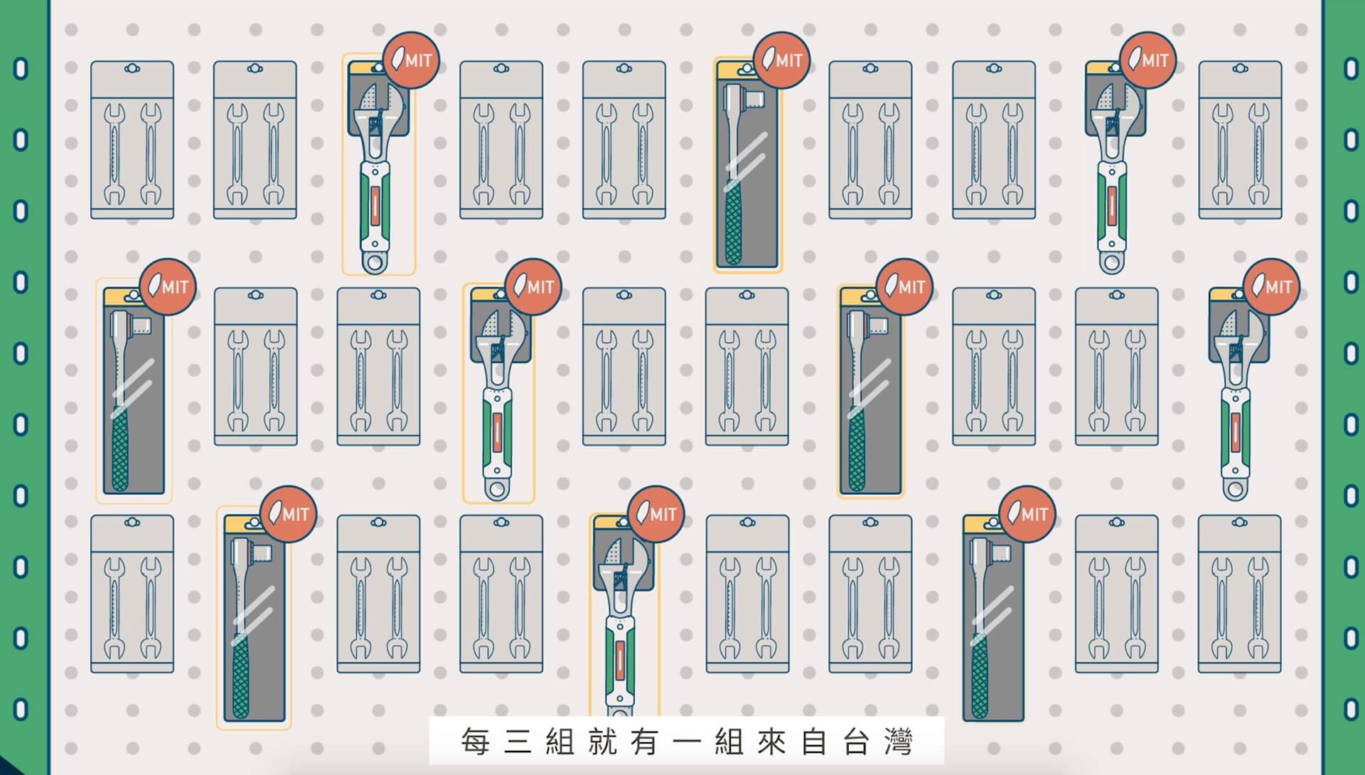 台灣手工具介紹