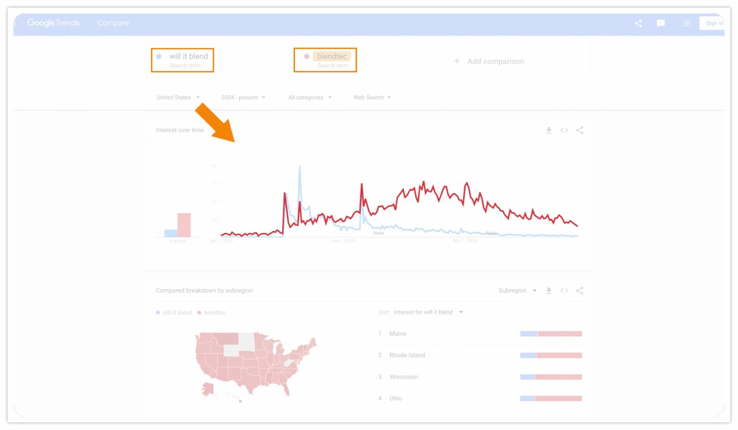 will-it-blend-vs-blendtec