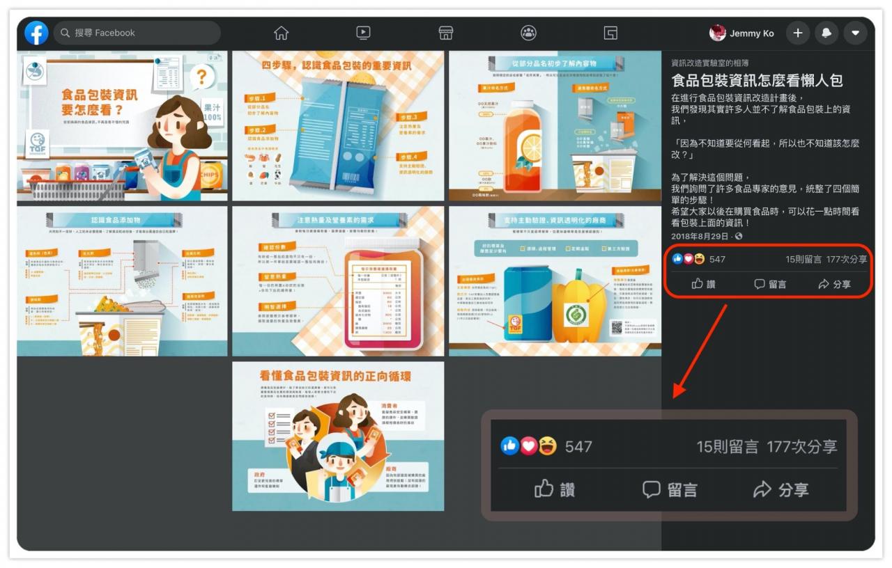 食品包裝資訊怎麼看